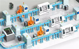 西門(mén)子如何打通動(dòng)力電池智能制造任督二脈——信息系統(tǒng)集成服務(wù)的關(guān)鍵作用